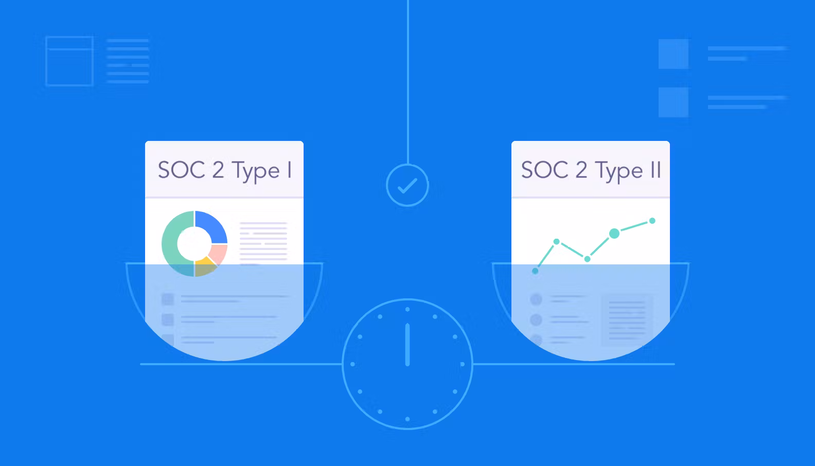 SOC 2 Type I vs Type II
